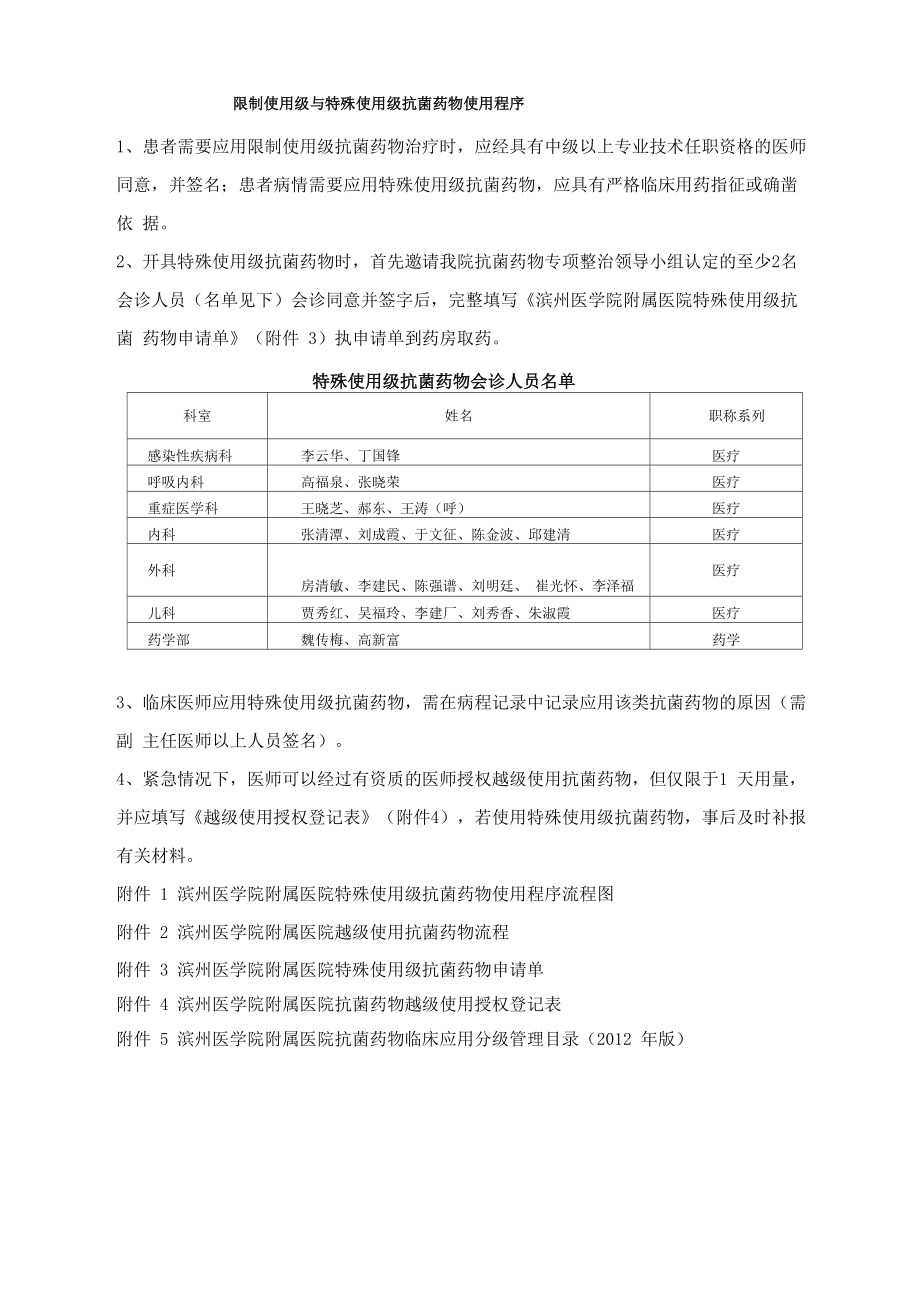 限制使用级与特殊使用级抗菌药物使用程序1患者需要应用限制使用_第1页