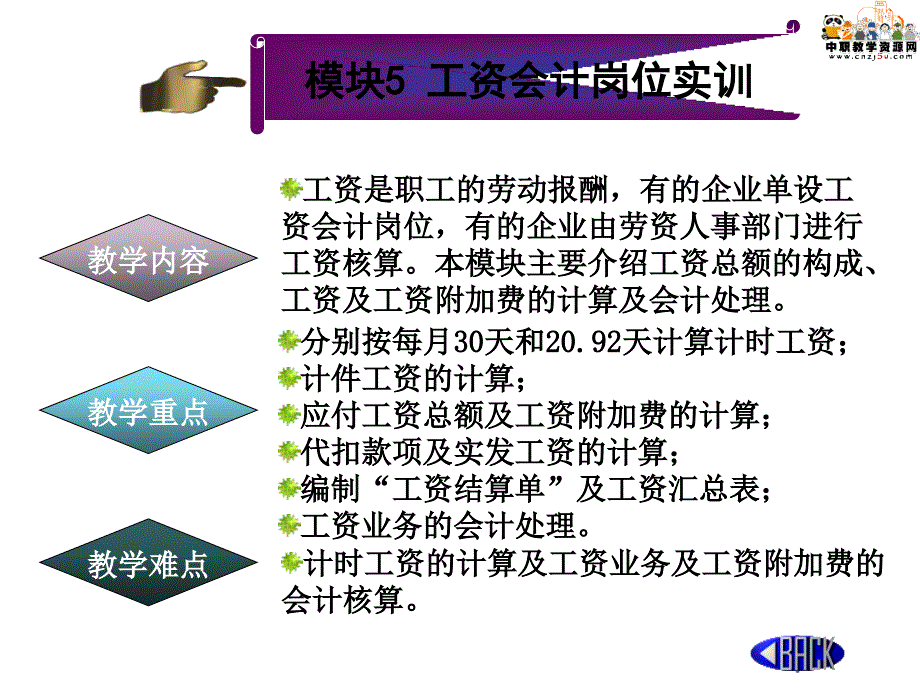 《会计岗位实训》课件 模块5 工资会计岗位实训(电子工业版)(精品)_第1页