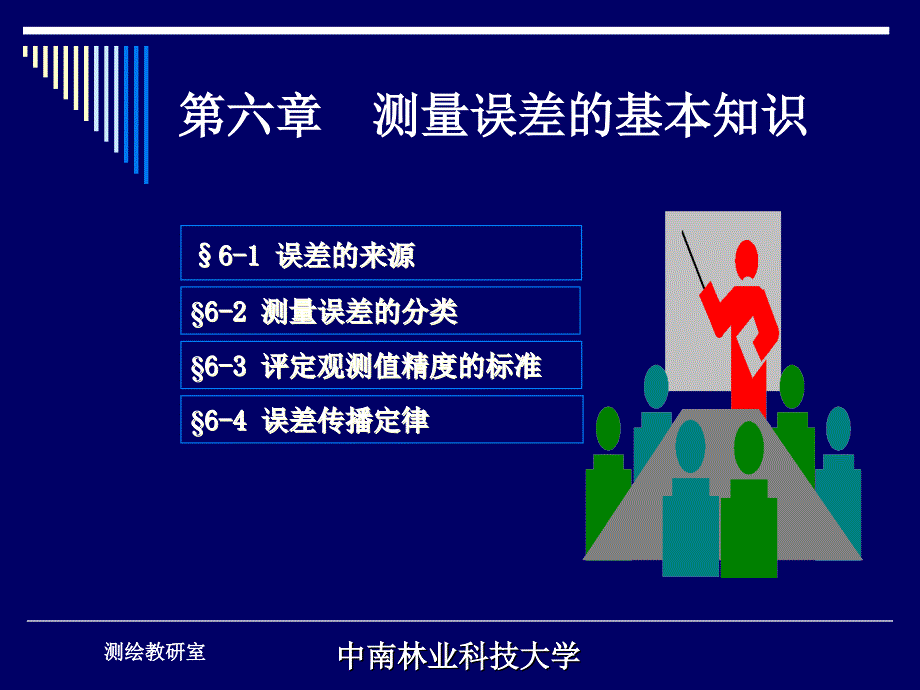 06第六章 测量误差的基本知识(精品)_第1页