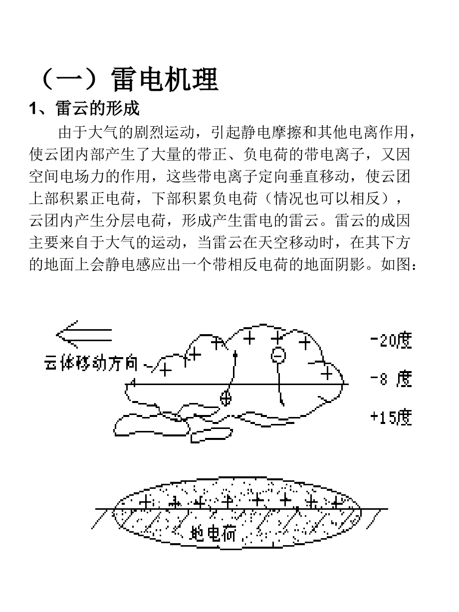 雷电、雷电危害及防护技术简介_第1页