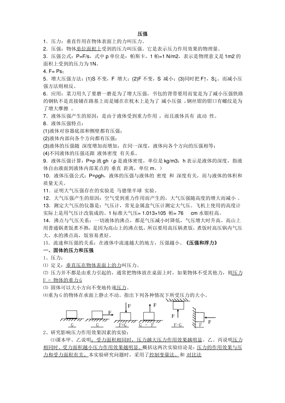 初中物理压强、浮力知识点归纳_第1页