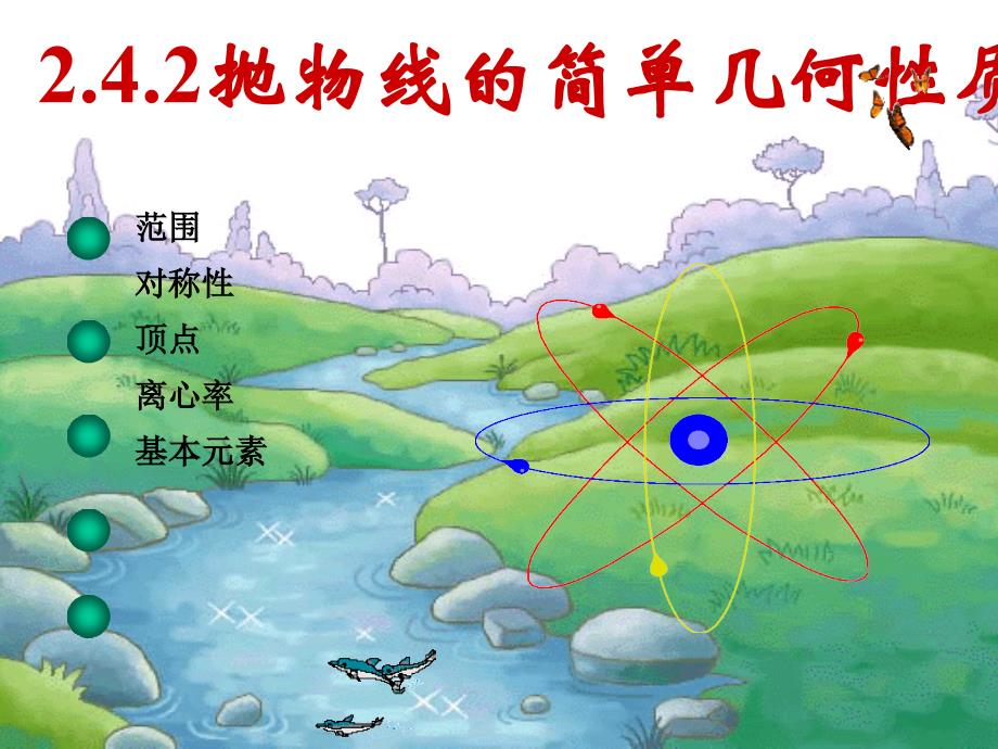 教育专题：天津市青光中学2011-2012学年高二数学242抛物线的简单几何性质（课件）（人教A版选修2-1）_第1页