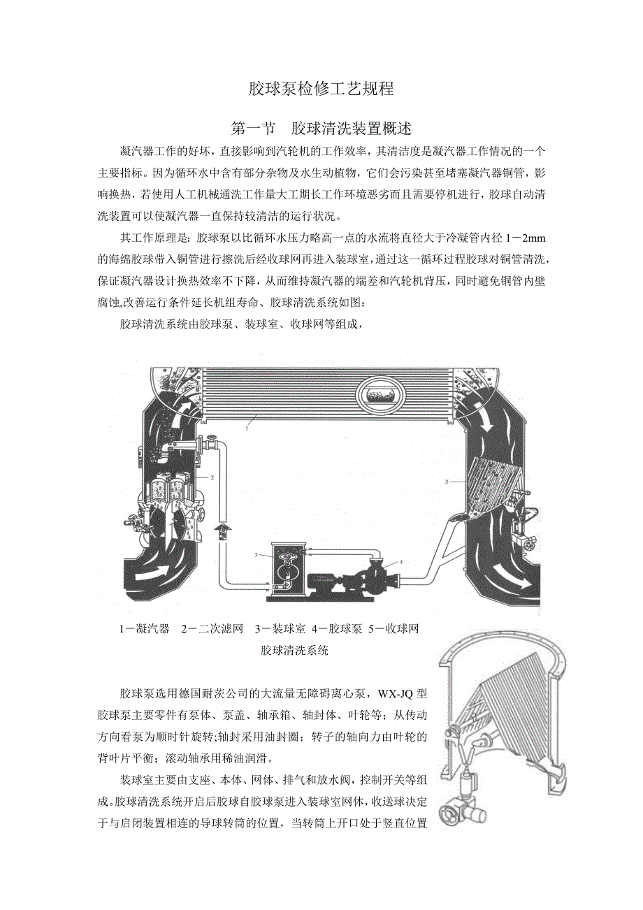 膠球泵檢修工藝規(guī)程_第1頁(yè)