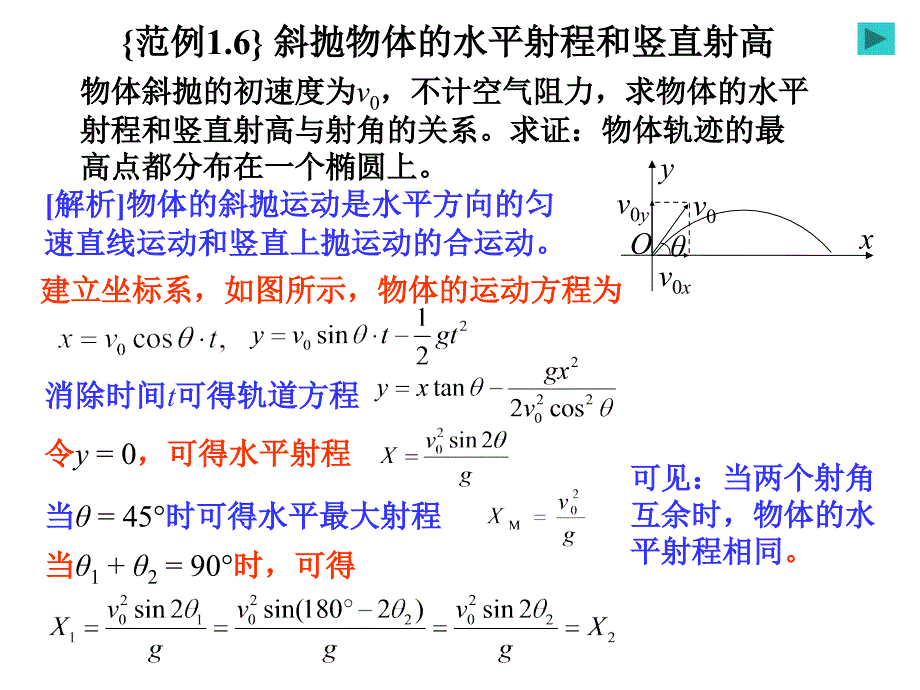 运动学之斜抛物体水平射程和竖直射高_第1页