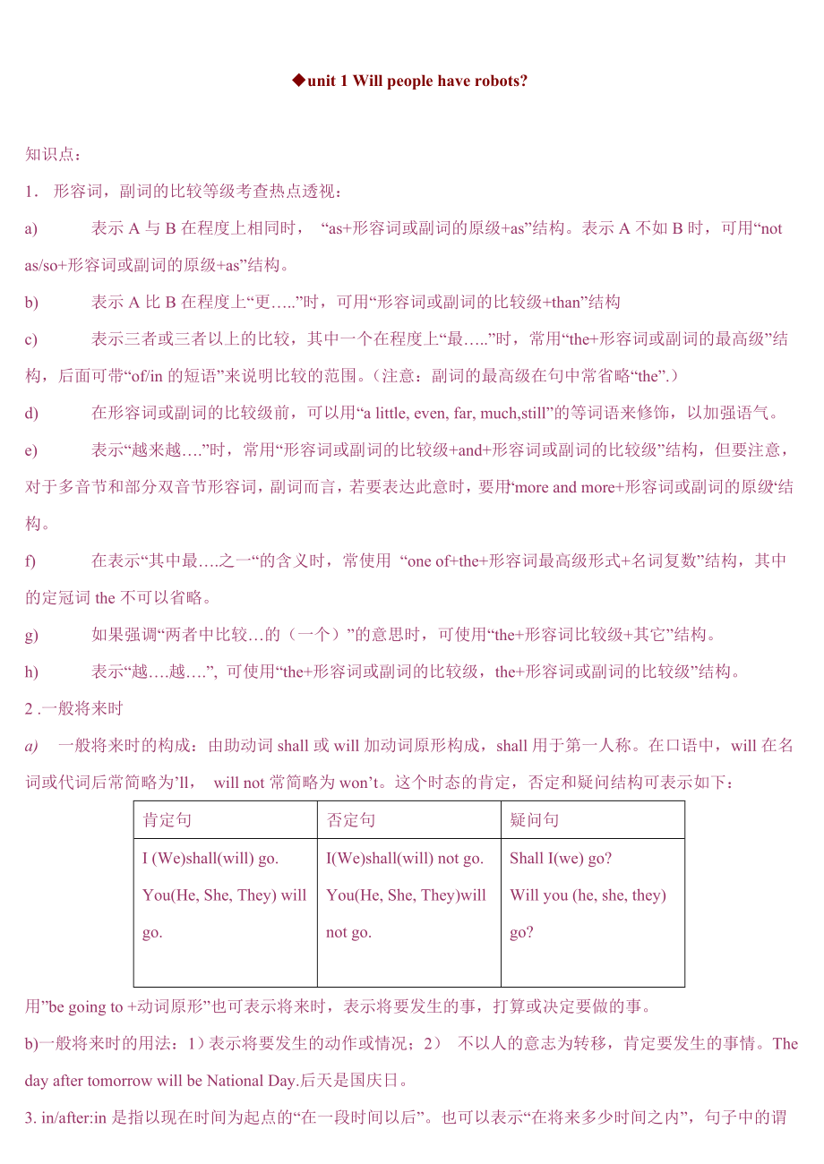 初二英语下册知识点_第1页