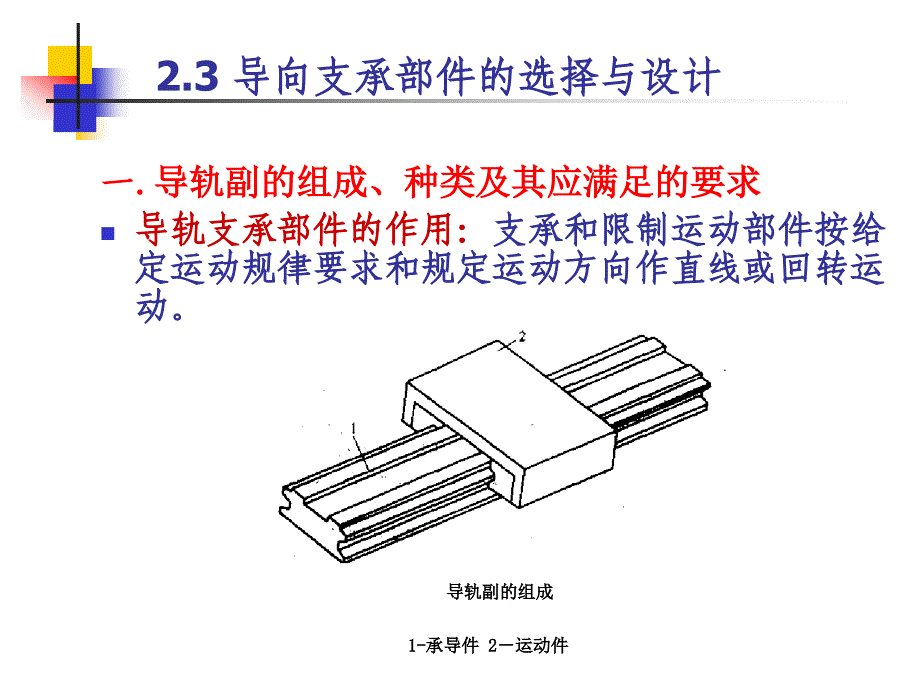 2.3 导向支承部件选择与设计(精品)_第1页