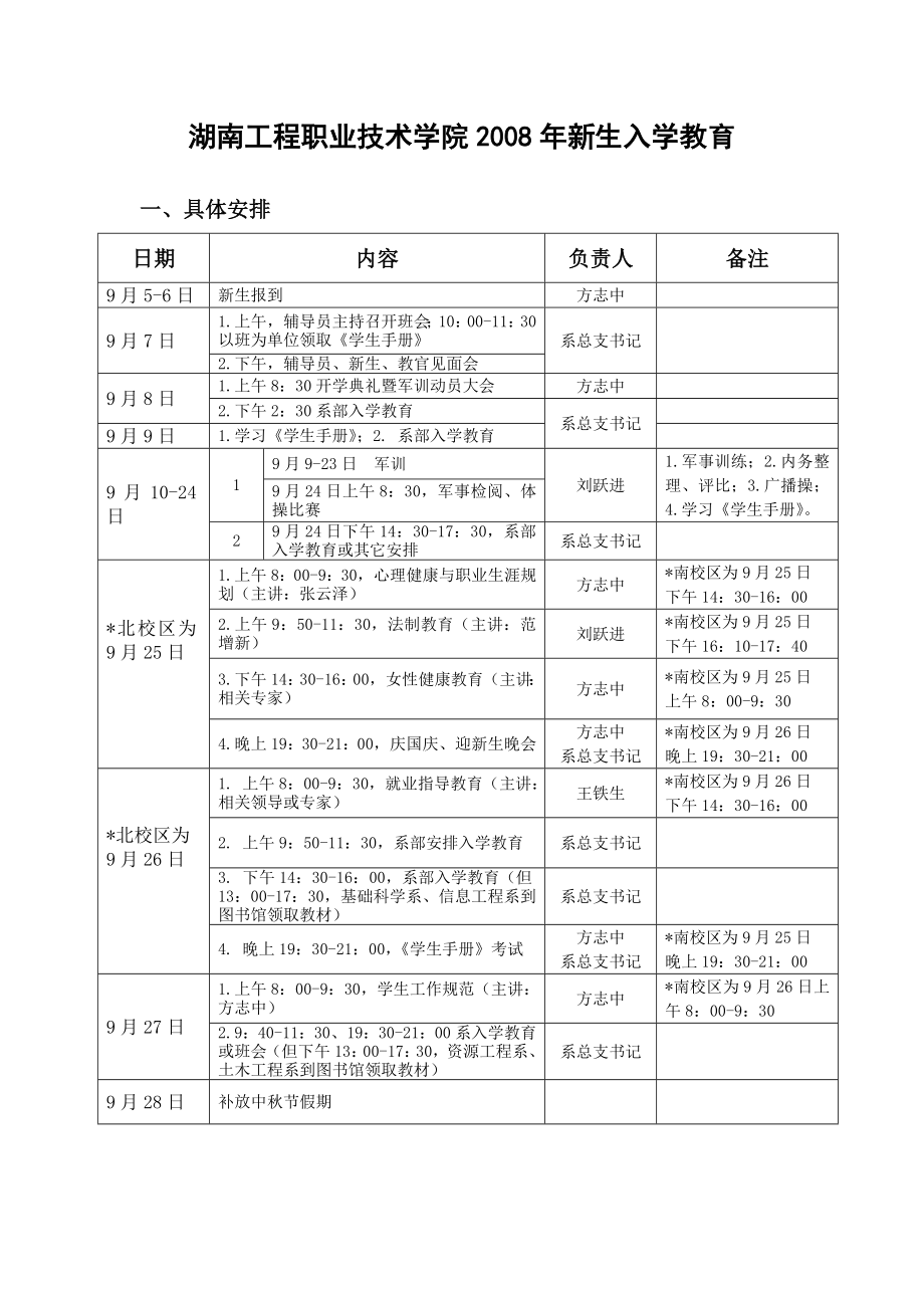 湖南工程职业技术学院2008年新生入学教育_第1页