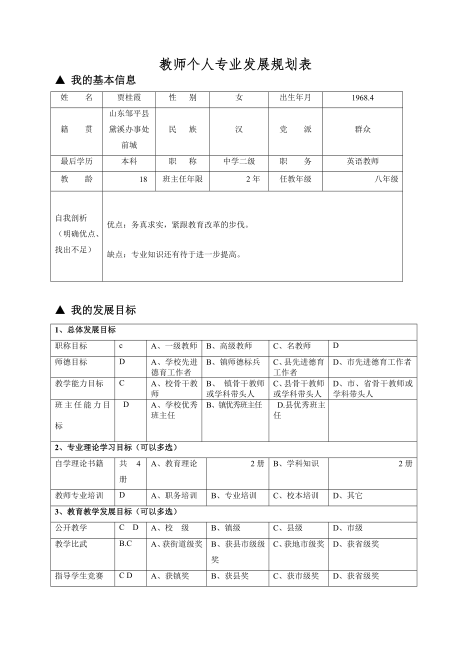 教师个人专业发展规划表_第1页