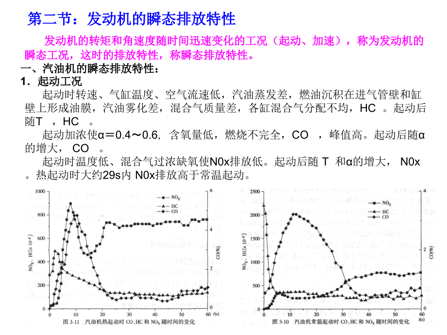 发动机瞬态排放特性及相关相关(精品)_第1页