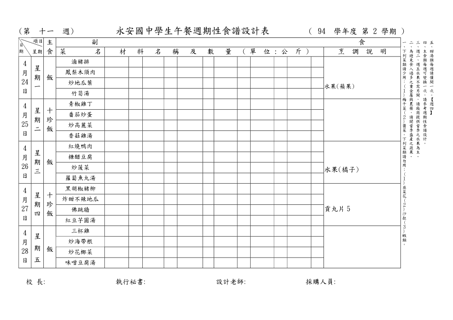 永安国中学生午餐周期性食谱设计表_第1页