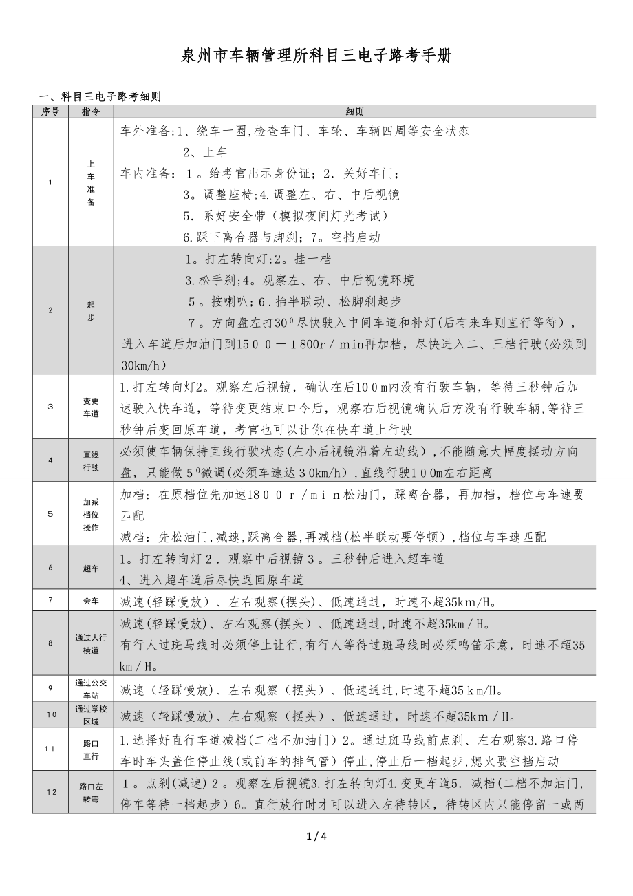 科目三电子路考细则(2014泉州版).doc)_第1页