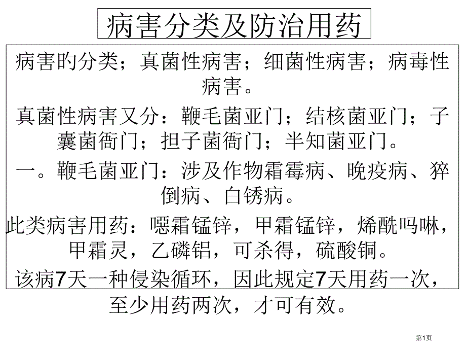 病害分类及防治用药_第1页