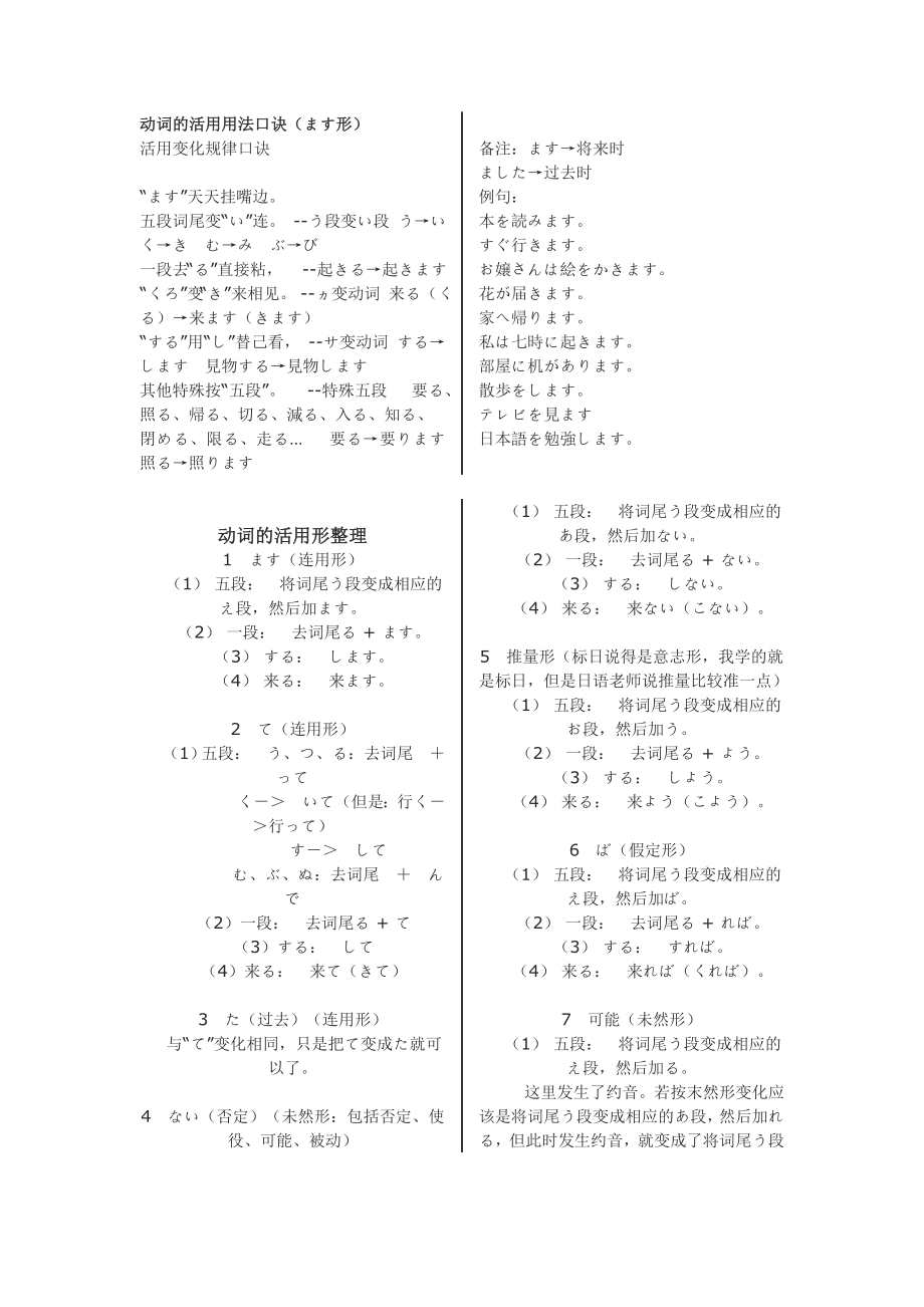 动词的活用用法口诀_第1页