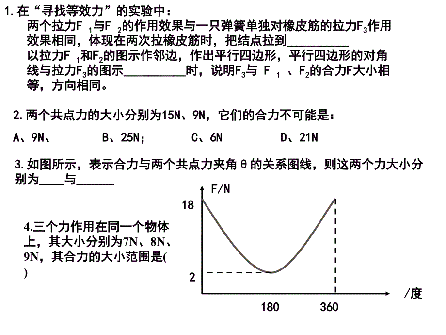 力的等效和替代(精品)_第1页