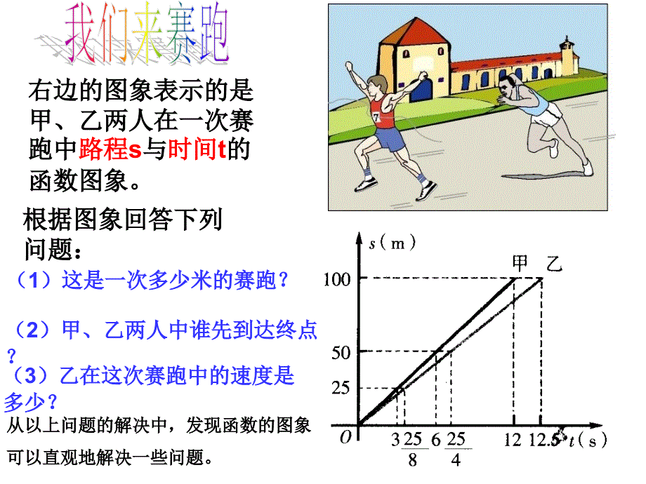 教育专题：54《一次函数的图象》课件1_第1页