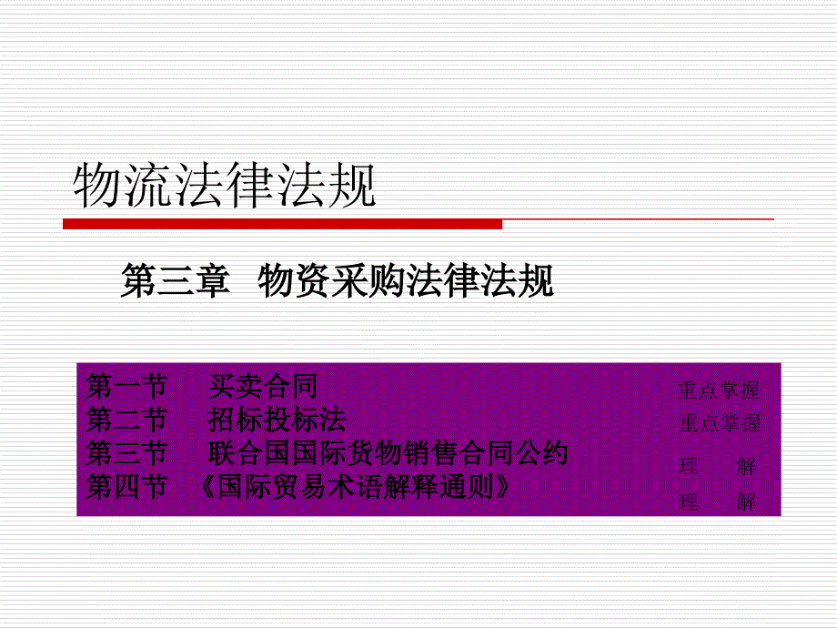 第三章 物资采购法律法规(精品)_第1页