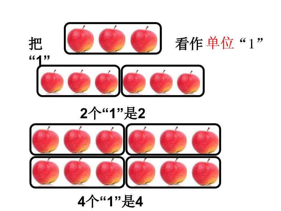 教育专题：《分数的意义》五年级下册_第1页