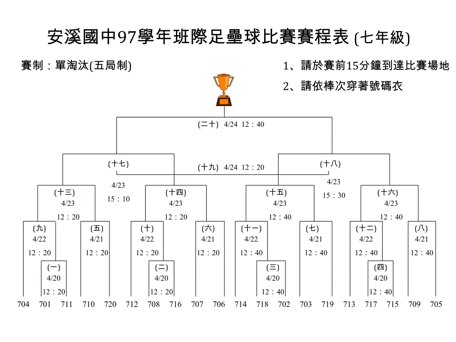 安溪国中97学年班际足垒球比赛赛程表_第1页