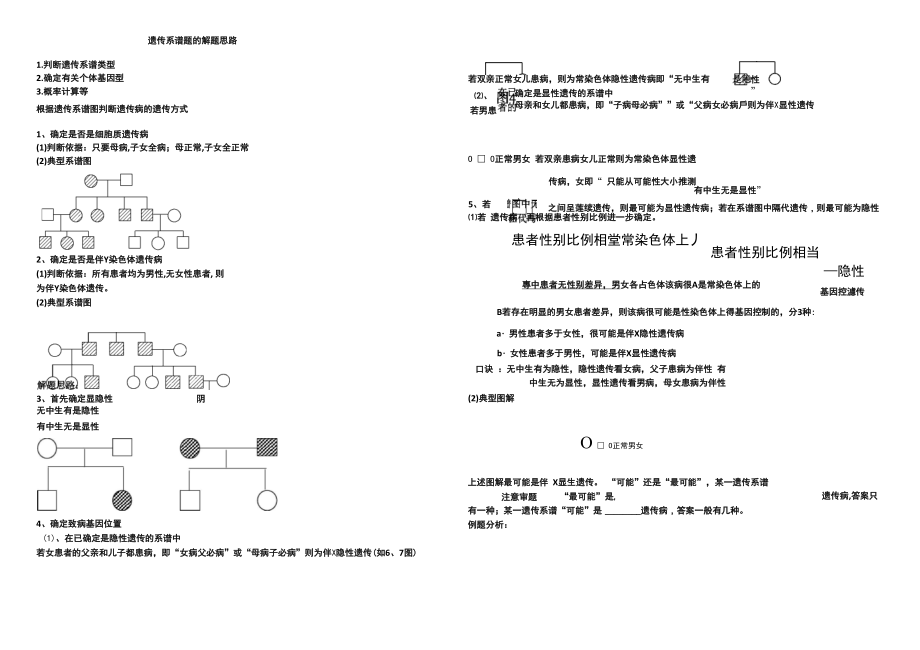 伴性遗传解题思路_第1页