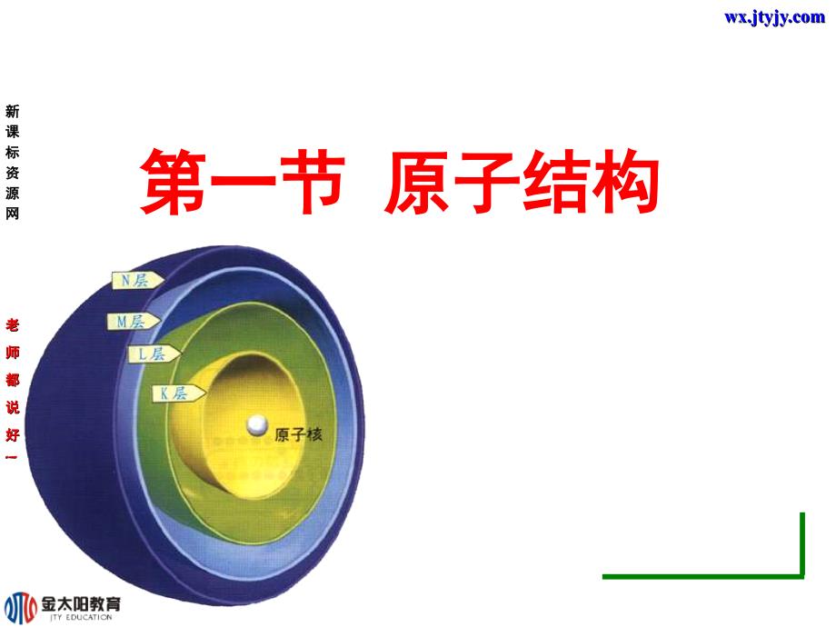 《电子云与原子轨道》汇总ppt课件_第1页