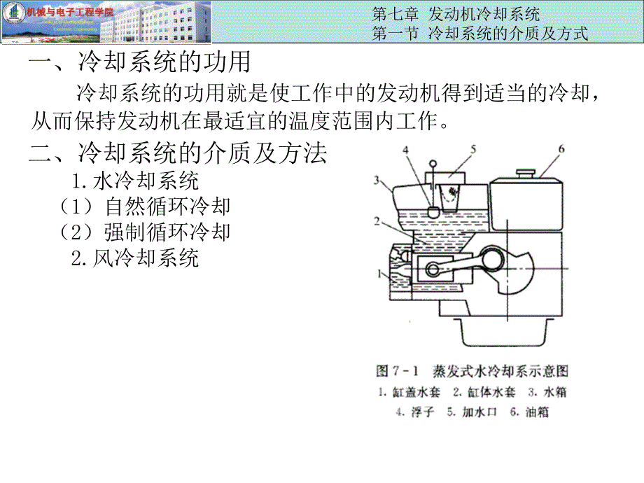 冷却系统功用(精品)_第1页