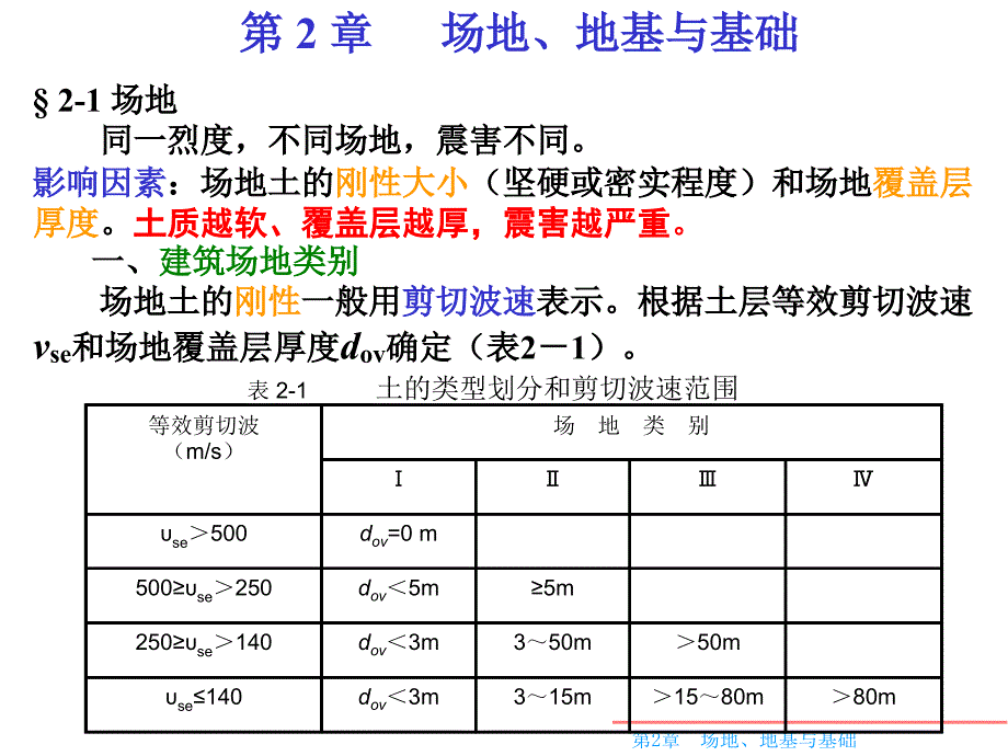 抗震设计(第二章)_第1页