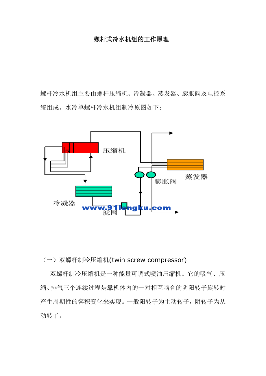 螺杆式冷水机组的工作原理_第1页