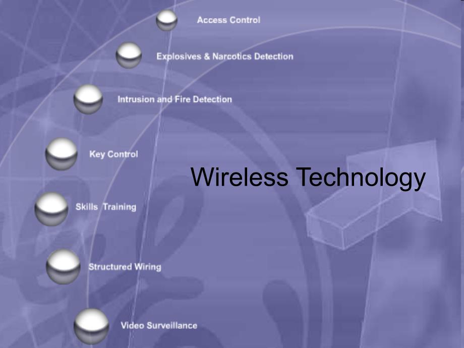 Wireless-Technology-无线防盗报警技术简介解析ppt课件_第1页