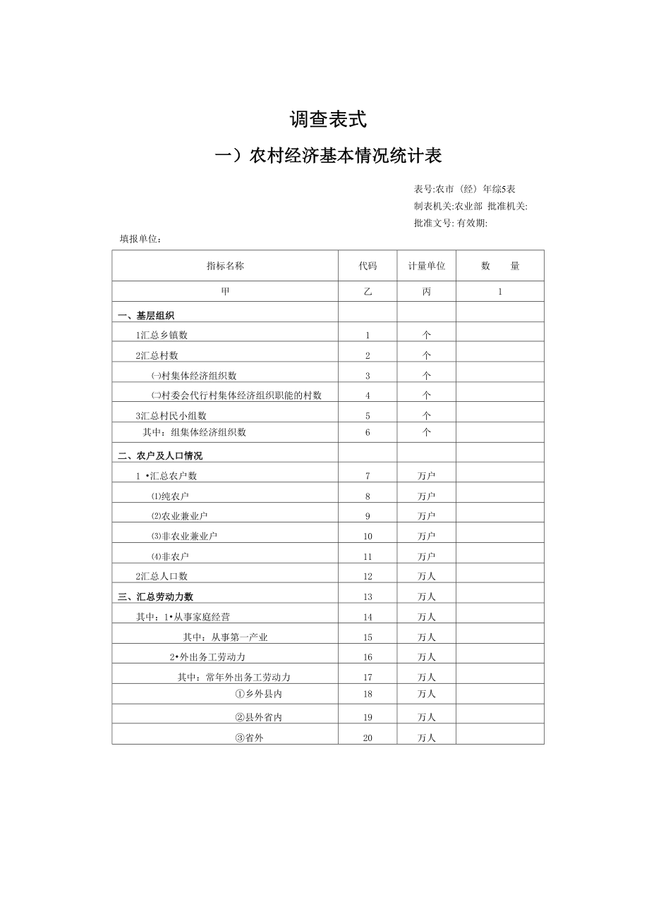 农村基本情况统计表_第1页