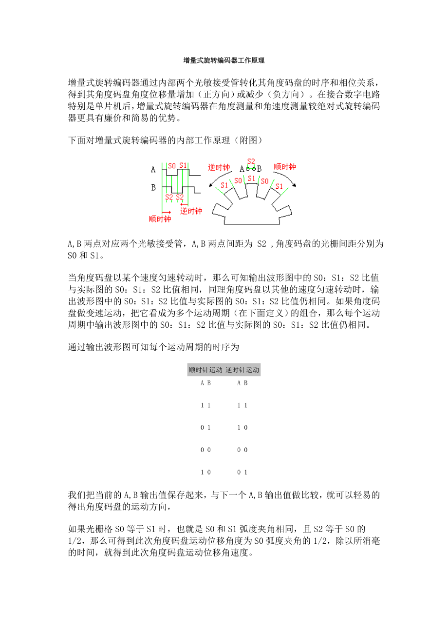 旋转编码器工作原理_第1页