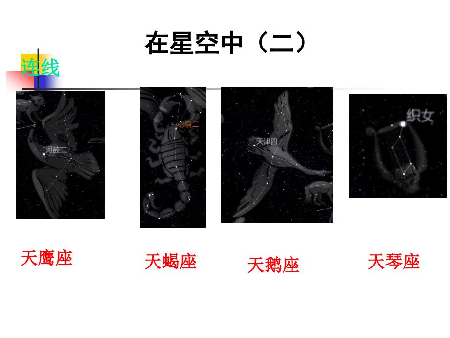 教科小学科学六年级下册《3.7、在星空中（二）》PPT(2)教学课件设计_第1页