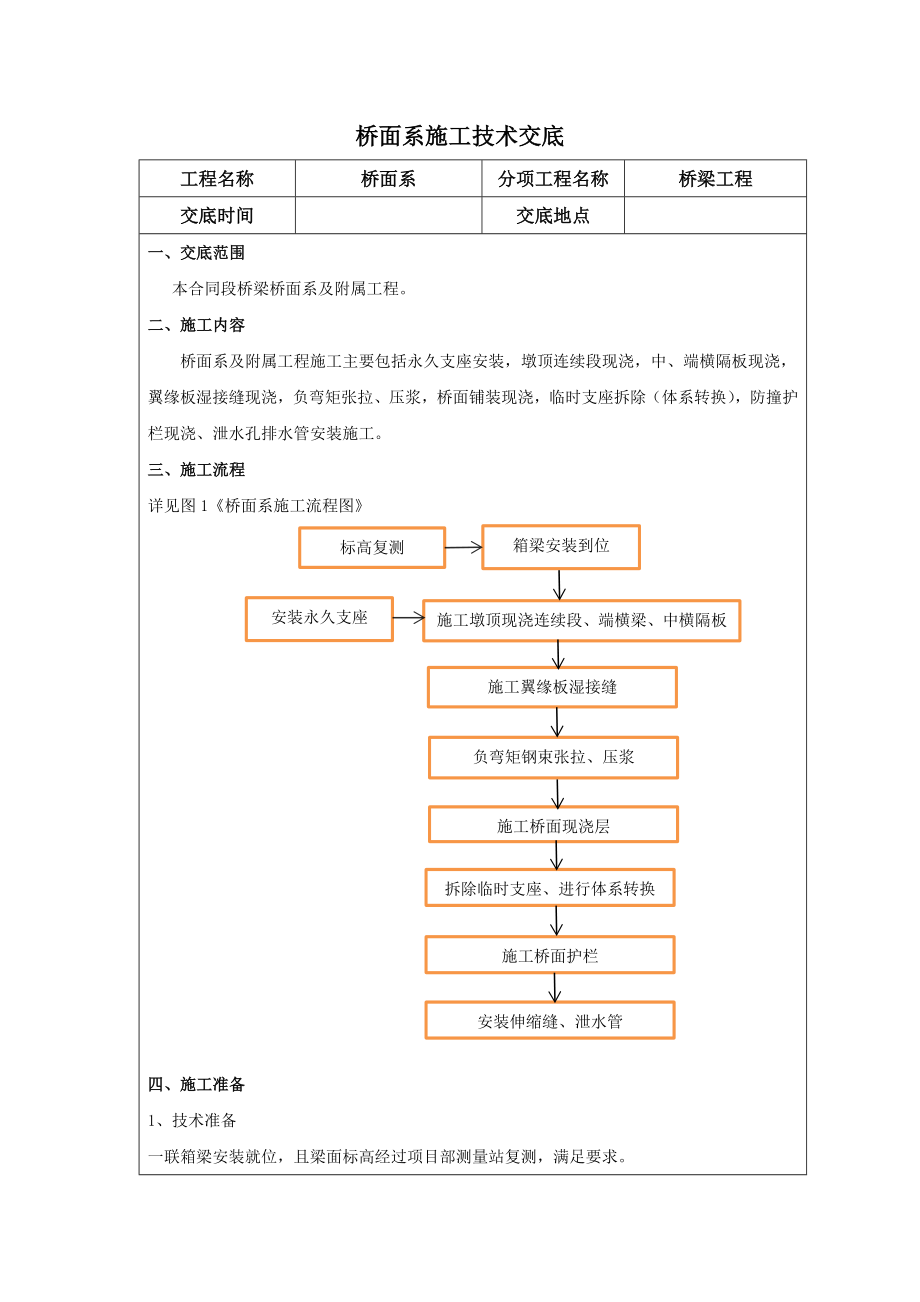 桥面系施工技术交底_第1页