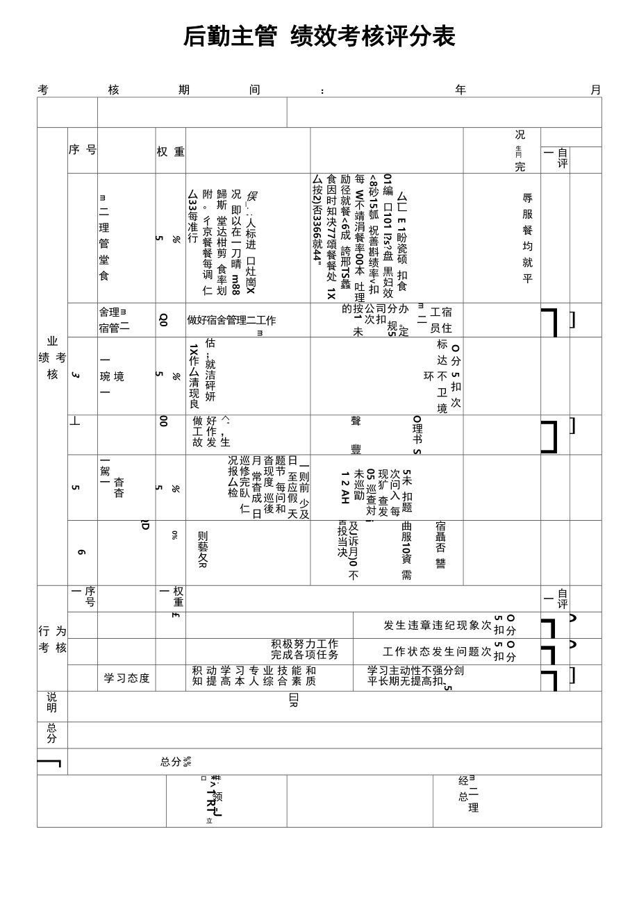 后勤主管绩效考核_第1页