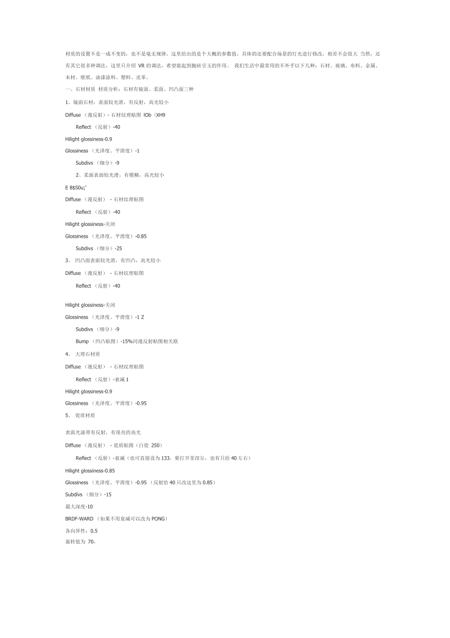 3DMAX常用材质Vray渲染参数设置_第1页