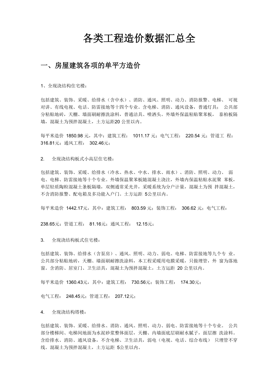 各类工程造价数据汇总全_第1页