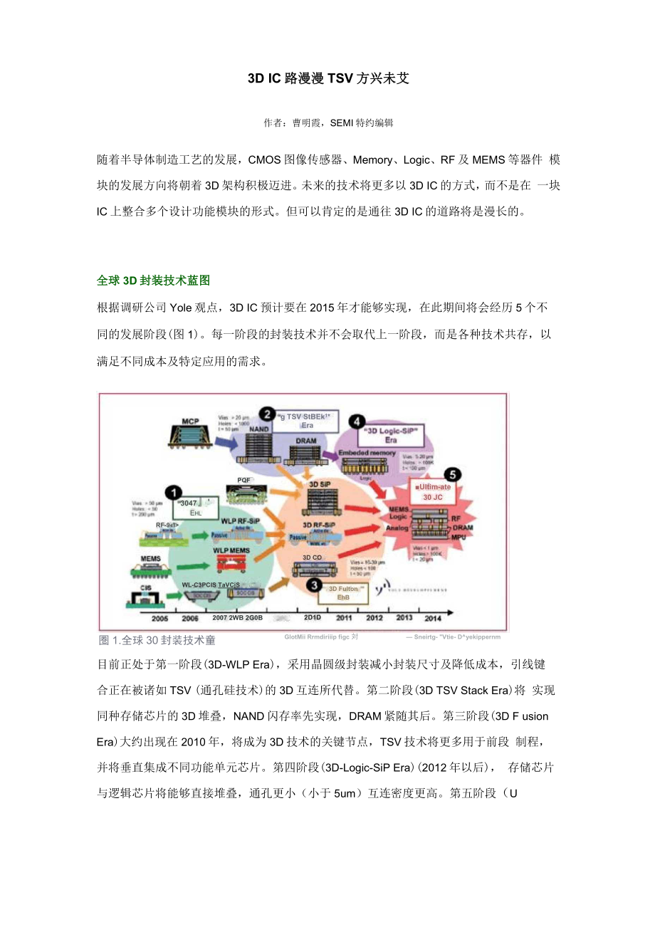 3D IC路漫漫 TSV方兴未艾_第1页