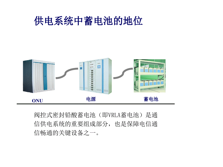 供电系统中的蓄电池的地位ppt课件_第1页