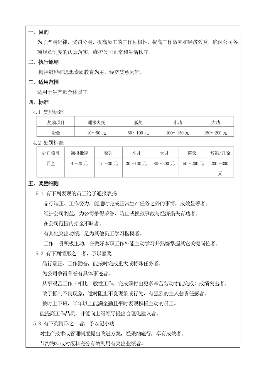 车间劳动纪律奖罚制度_第1页