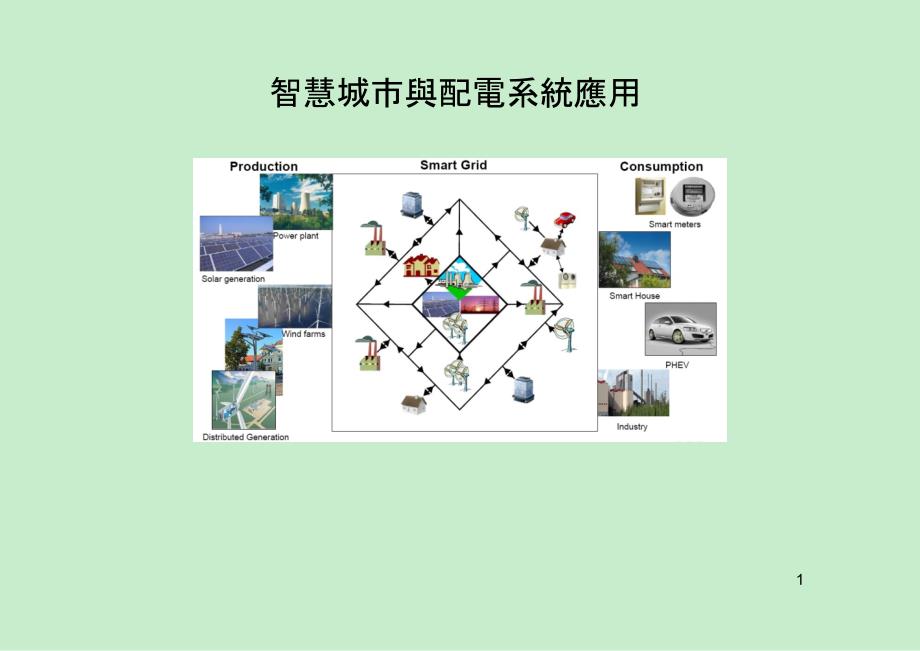 智慧城市与智能电网应用_城乡园林规划_工程科技_第1页