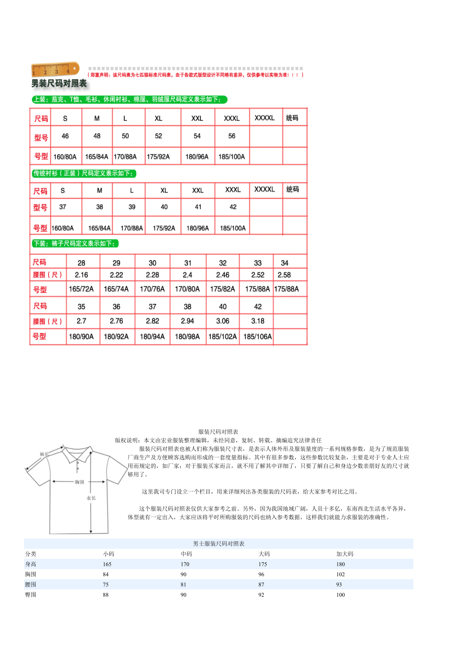 衣服尺码对照表(完美版)_第1页