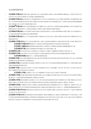 北京地铁线路列表