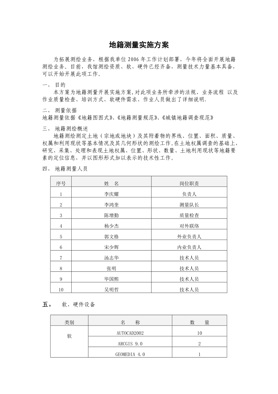 地籍测量实施方案_第1页