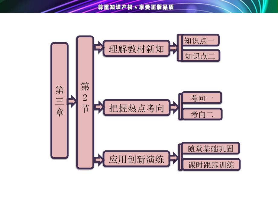 教育专题：高一物理《第三章---第2节--万有引力定律》课件_第1页