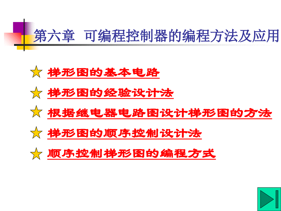 六章节可编程控制器编程方法及应用-精选ppt课件_第1页