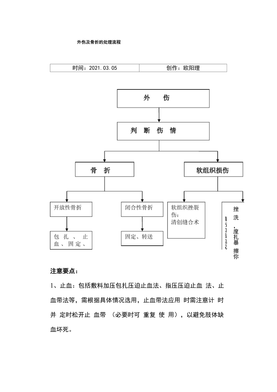 外伤及骨折的处理流程_第1页