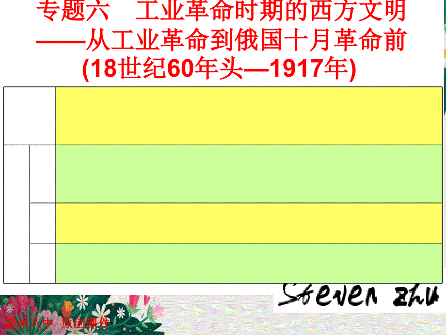 0184Steven-高三二轮复习-工业革命时期的西方文明——从工业革命到俄国十月革命前优秀PPT_第1页