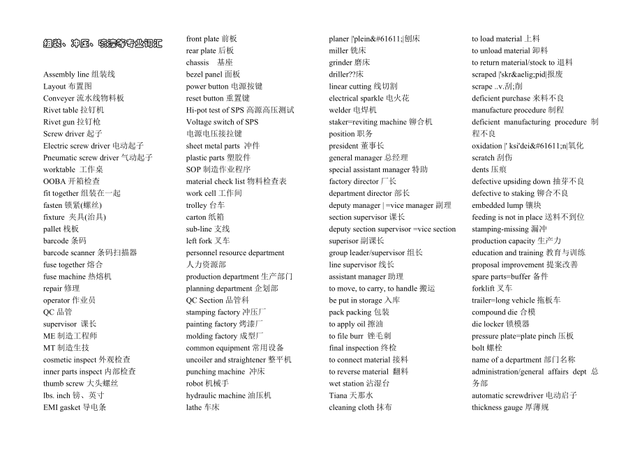 机械、机构类英文词汇 -Mechanicalenglish_第1页