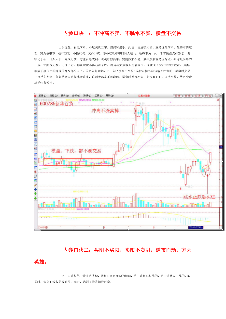 股市23招,招招见血,出手就红盘_第1页