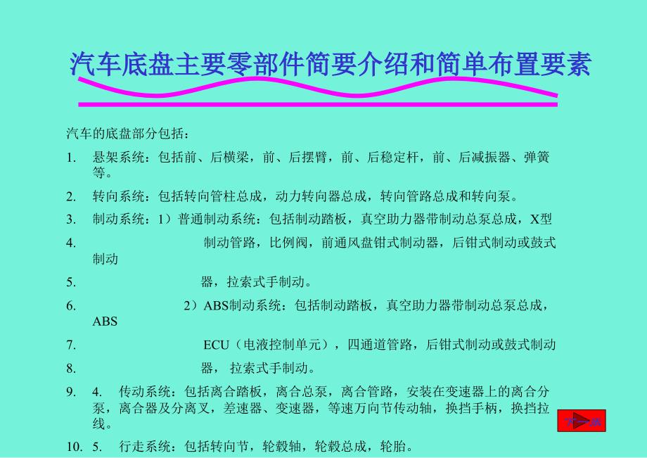 汽车底盘主要零部件简要介绍和简单布置要素(精品)_第1页