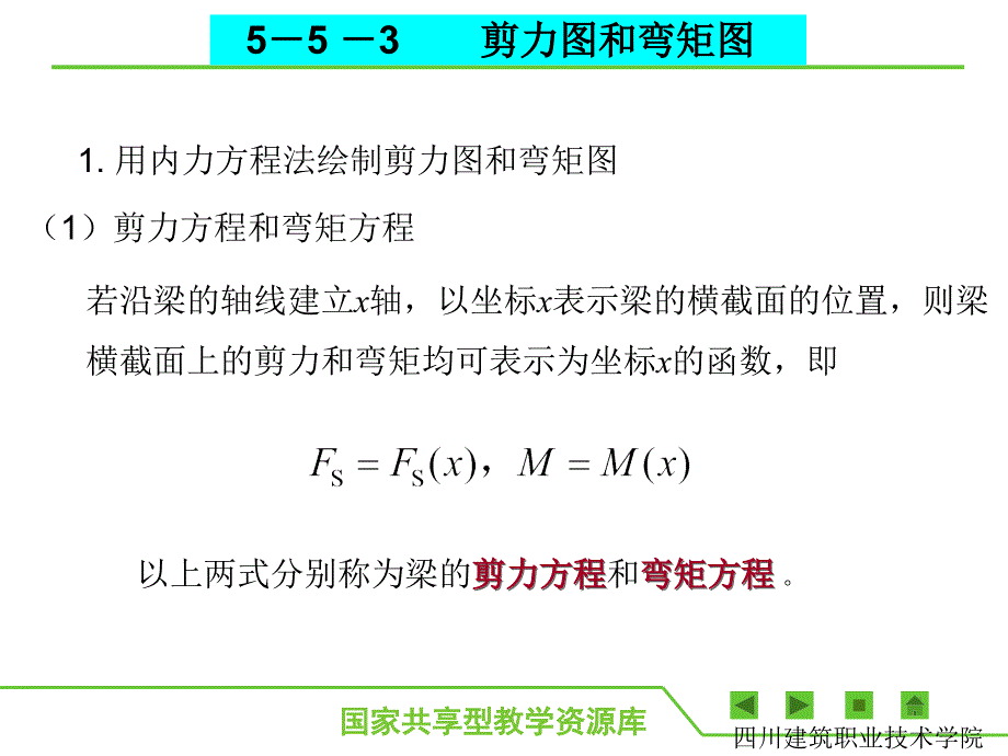 剪力图和弯矩图ppt课件_第1页